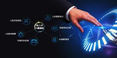 海南輔助互聯網廣告一站式營銷產品介紹 服務為先，海南利物朗信息供應