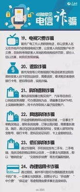 貴州2016年國家網絡安全 這些網絡知識，你了解多少？