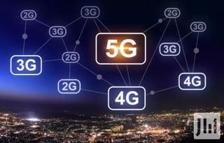 當(dāng)晨曦遲遲未至 5G面臨的“速度?！迸c內(nèi)功拷問(wèn)